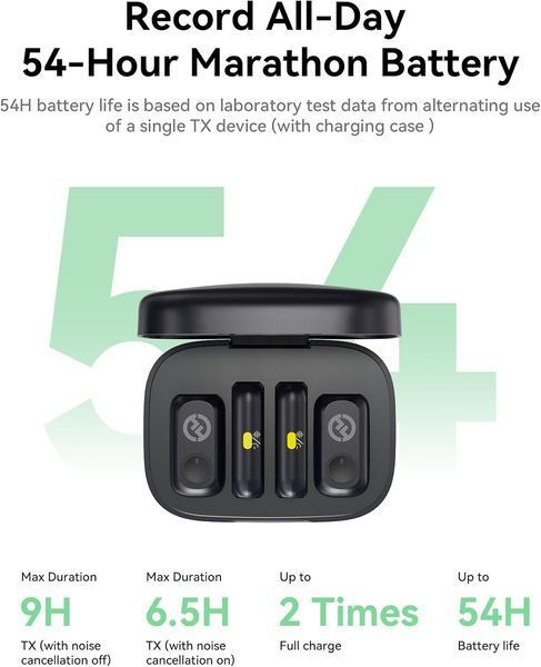 Радіосистема Hollyland LARK A1 Combo (2TX+Lightning RX+USB-C RX) Space Gray LARK A1 Combo (2TX+Lightning RX+USB-C RX) фото