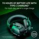 Iгрові навушники Razer BlackShark V2 Pro for XBOX Black (RZ04-04530300-R3U1) RZ04-04530300-R3G1 фото 7