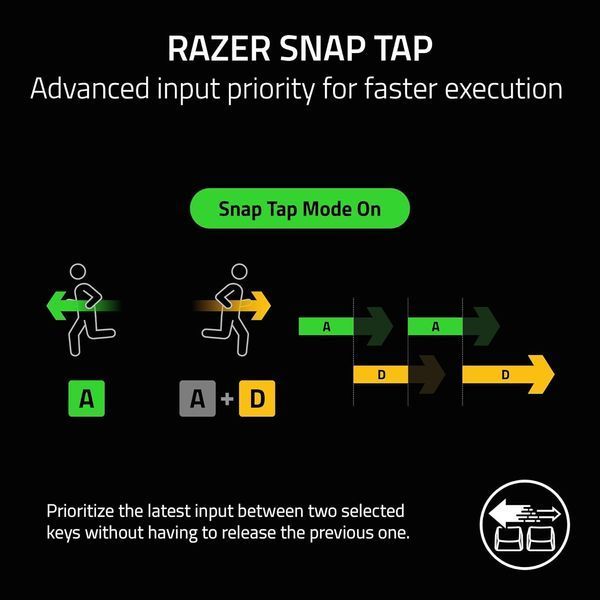 Клавиатура механическая Razer BlackWidow V3 Gaming Keyboard Chroma RGB green switch (ENG) (RZ03-03540200-R3U1) RZ03-03540800-R3R1 фото