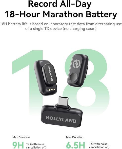 Радіосистема Hollyland Lark A1 Mini Duo (USB-C RX) A1 Mini Duo (USB-C RX) фото