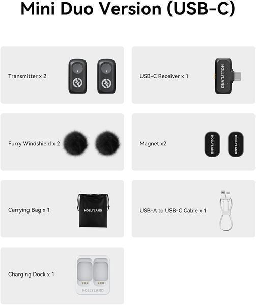 Радіосистема Hollyland Lark A1 Mini Duo (USB-C RX) A1 Mini Duo (USB-C RX) фото