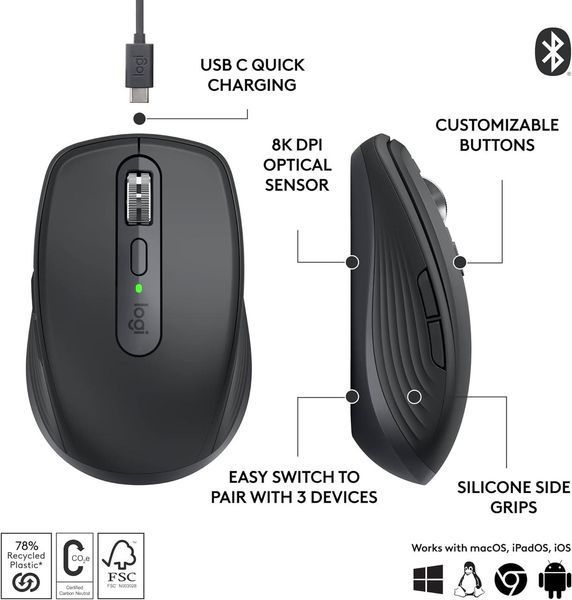 Мышка Logitech MX Anywhere 3S Graphite 910-006929 фото