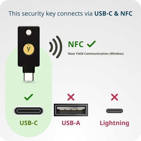 Ключ безпеки Yubico Security Key C NFC, USB-C/NFC, FIDO2/U2F, апаратна MFA аутентифікація, підтримка passkey Security Key C NFC фото