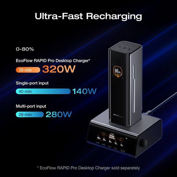 Павербанк EcoFlow RAPID Pro 27650mAh (EF-RAPIDPRO27K-EU) RAPID Pro 27650mAh (EF-RAPIDPRO27K-EU) фото
