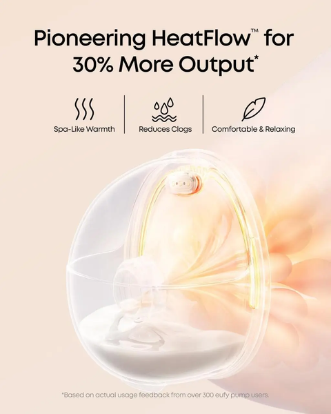 Молоковідсмоктувач Eufy Wearable Breast Pump E20 White T6060 фото