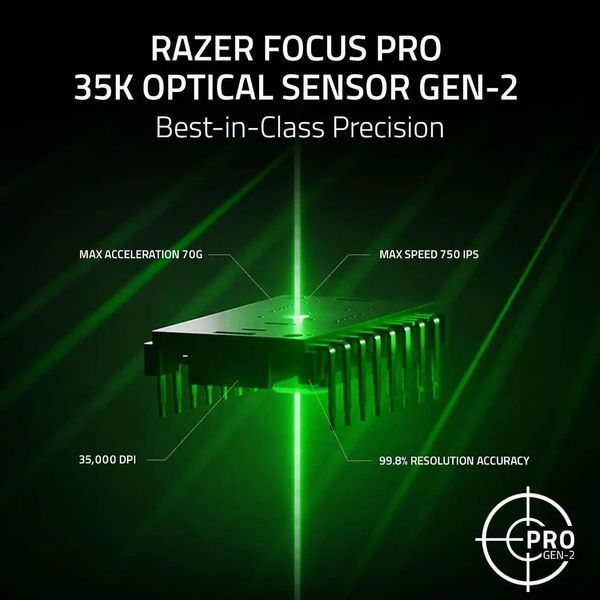 Миша Razer Basilisk V3 35K Black (RZ01-05230100-R3M1) RZ01-05230100-R3M1 фото