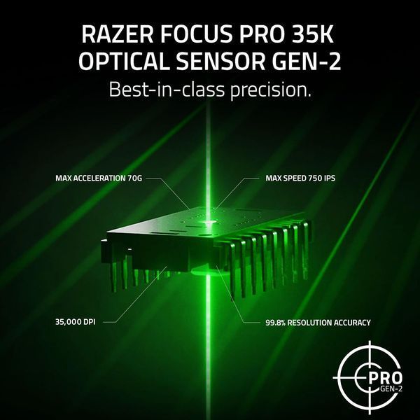 Мышь RAZER Viper V3 PRO Black Wireless (RZ01-05120100-R3U1) RZ01-05120100-R3G1 фото