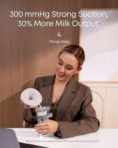 Молоковідсмоктувач Eufy Wearable Breast Pump S1 T8D02181 фото