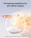 Молоковідсмоктувач Eufy Wearable Breast Pump S1 T8D02181 фото 3