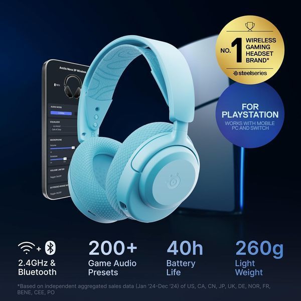 Навушники SteelSeries Arctis Nova 3P Wireless for Playstation Aqua (61688) 61688 фото