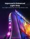 Світлодіодна стрічка Govee Ambilight 55-65" TV Backlight 3 Pro набір (H66A0) (H66A0) фото 2