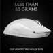 Мишка Logitech G Pro X Superlight Wireless White (910-005940) 910-005942 фото 3