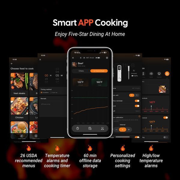 BBQ термометр INKBIRD Bluetooth  BBQ Thermometer INT-11I-B фото