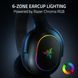 Наушники Razer Barracuda X Chroma Black (RZ04-05220100-R3U1) RZ04-05220100-R3M1 фото 4