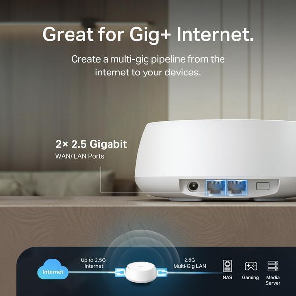 Комплект маршрутизаторів TP-Link Deco BE25 BE3600 (2-pack), Wi-Fi 7 Mesh система, покриття до 430 м&sup2; Deco BE25 фото