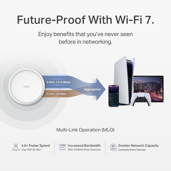 Комплект маршрутизаторів TP-Link Deco BE25 BE3600 (2-pack), Wi-Fi 7 Mesh система, покриття до 430 м&sup2; Deco BE25 фото