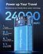 Повербанк Baseus Adaman PD 140W Fast Charging 24000mAh P10021508113-00 фото 4