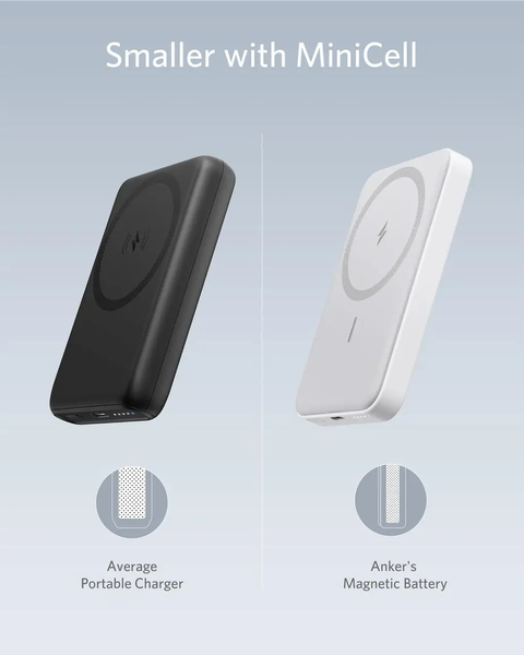 Магнітний повербанк Anker 622 MagGo 5000 mAh 12W з підставкою A1611H21-1 фото
