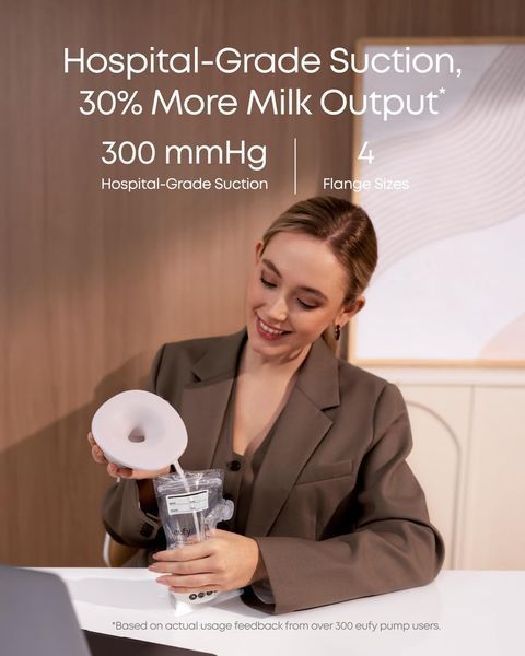 Молокоотсос Eufy Wearable Breast Pump S1 Pro T8D04121 фото