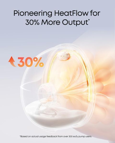 Молокоотсос Eufy Wearable Breast Pump S1 Pro T8D04121 фото
