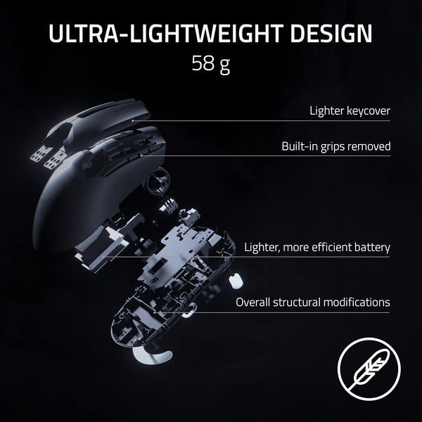 Мышь Razer Viper V2 PRO Black (RZ01-04390100-R3U1) RZ01-04390100-R3G1 фото