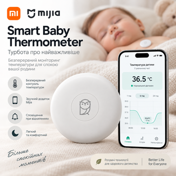 Термометр детский Xiaomi Mijia Miaomiaoce Smart Thermometer Pro MMC-T201-2, умный электронный MMC-T201-2 фото