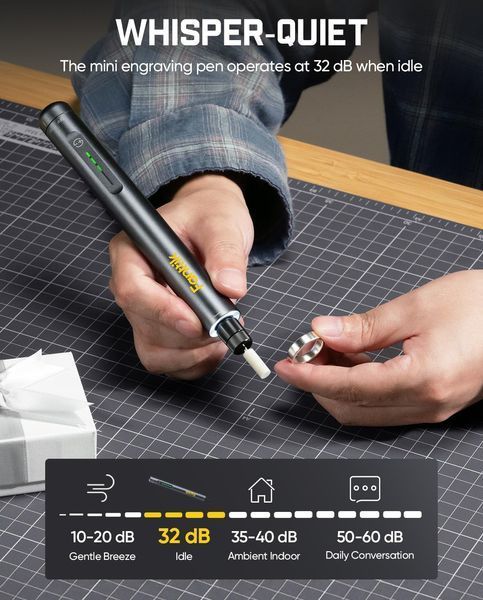 Акумуляторний мінігравер Fanttik F2 Master Kit Cordless Rotary Tool 25000 об./хв, набір 28 насадок, USB-C, кейс F2 Master Kit фото