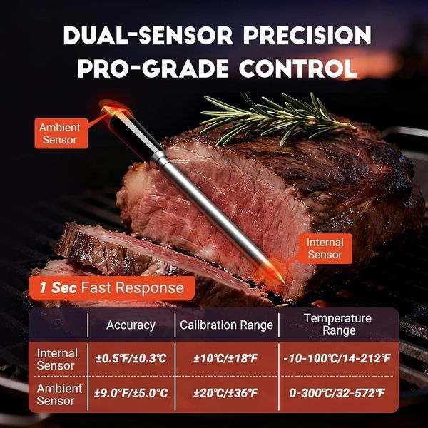 BBQ термометр Inkbird INT-11C-B цифровой с Bluetooth, беспроводной щуп, для гриля, коптильные и духовки INT-11C-B фото