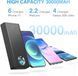 Повербанк Baseus Power Bank 30000mAh 65W Black PPLG-A01/PPLG000101 фото 3