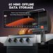 BBQ термометр Inkbird INT-11C-B цифровой с Bluetooth, беспроводной щуп, для гриля, коптильные и духовки INT-11C-B фото 8