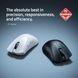 Мышка Razer DeathAdder V4 PRO White (RZ01-05330200-R3G1) RZ01-05330200-R3G1 фото 3