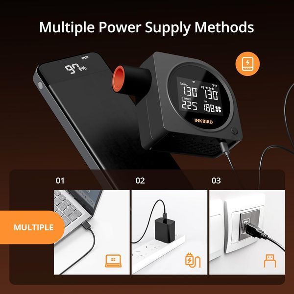 BBQ термометр, контроллер температуры для гриля INKBIRD ISC-028BW, Wi-Fi 5GHz+Bluetooth, 5 щупов, автоматическое управление вентилятором ISC-028-BW фото