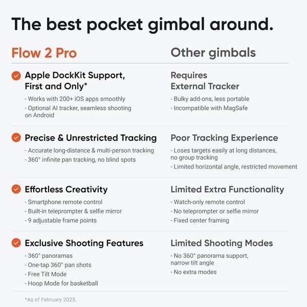 Монопод стабілізатор Insta360 Flow 2 Pro Creator Bundle Grey Flow 2 Pro Creator Bundle фото