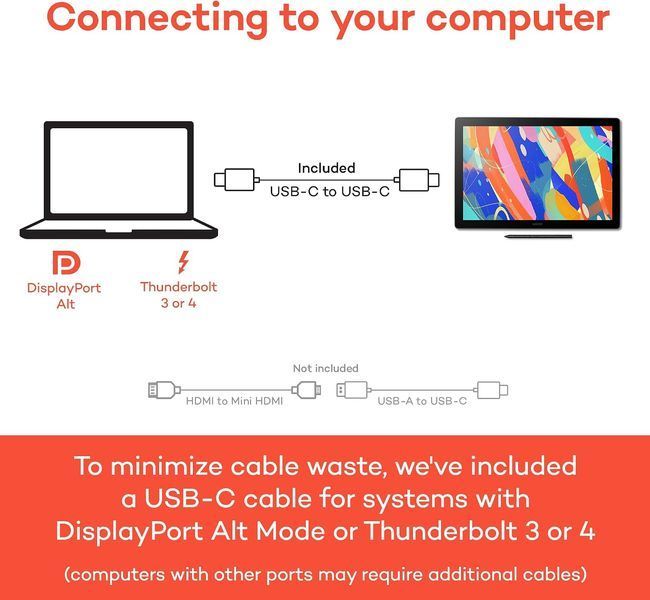 Монітор-планшет Wacom Cintiq 16 (DTK168K0A) DTK168K0B фото