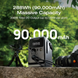 Зарядная станция EcoFlow Trail 300 DC (EF-TX-288) EF-TX-288 фото 2