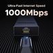 Адаптер UGREEN Revodok USB-C Hub 6-в-1 PD100W 1000Mbps Gigabit Ethernet 4K@60Hz 45364 фото 8