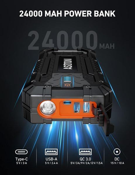Автомобильное пусковое устройство AstroAI Jumper Starter 4000A ANETS8UOR-US-1 фото
