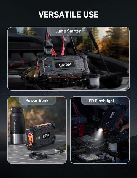 Автомобильное пусковое устройство AstroAI Jumper Starter 4000A ANETS8UOR-US-1 фото