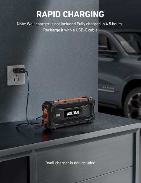 Автомобильное пусковое устройство AstroAI Jumper Starter 4000A ANETS8UOR-US-1 фото