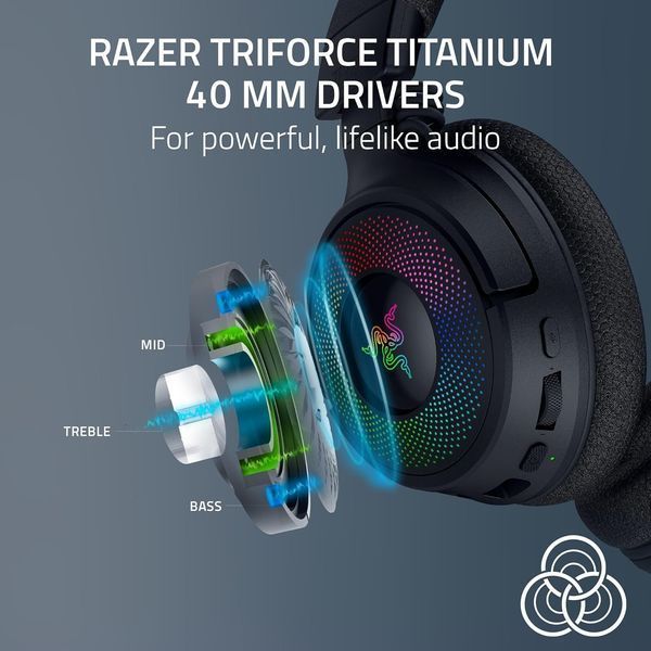 Навушники Razer Kraken V4 (RZ04-05170100-R3U1) RZ04-05170100-R3M1 фото