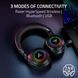 Навушники Razer Kraken V4 (RZ04-05170100-R3U1) RZ04-05170100-R3M1 фото 3